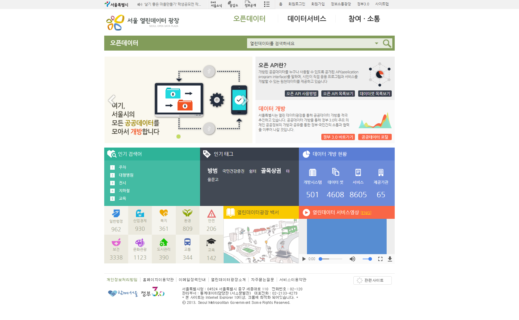 Seoul Open Data Square (http://data.seoul.go.kr/) Portal screen