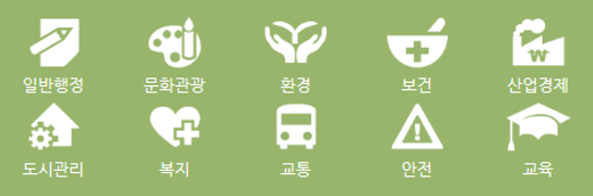 Seoul Public Data Classification System