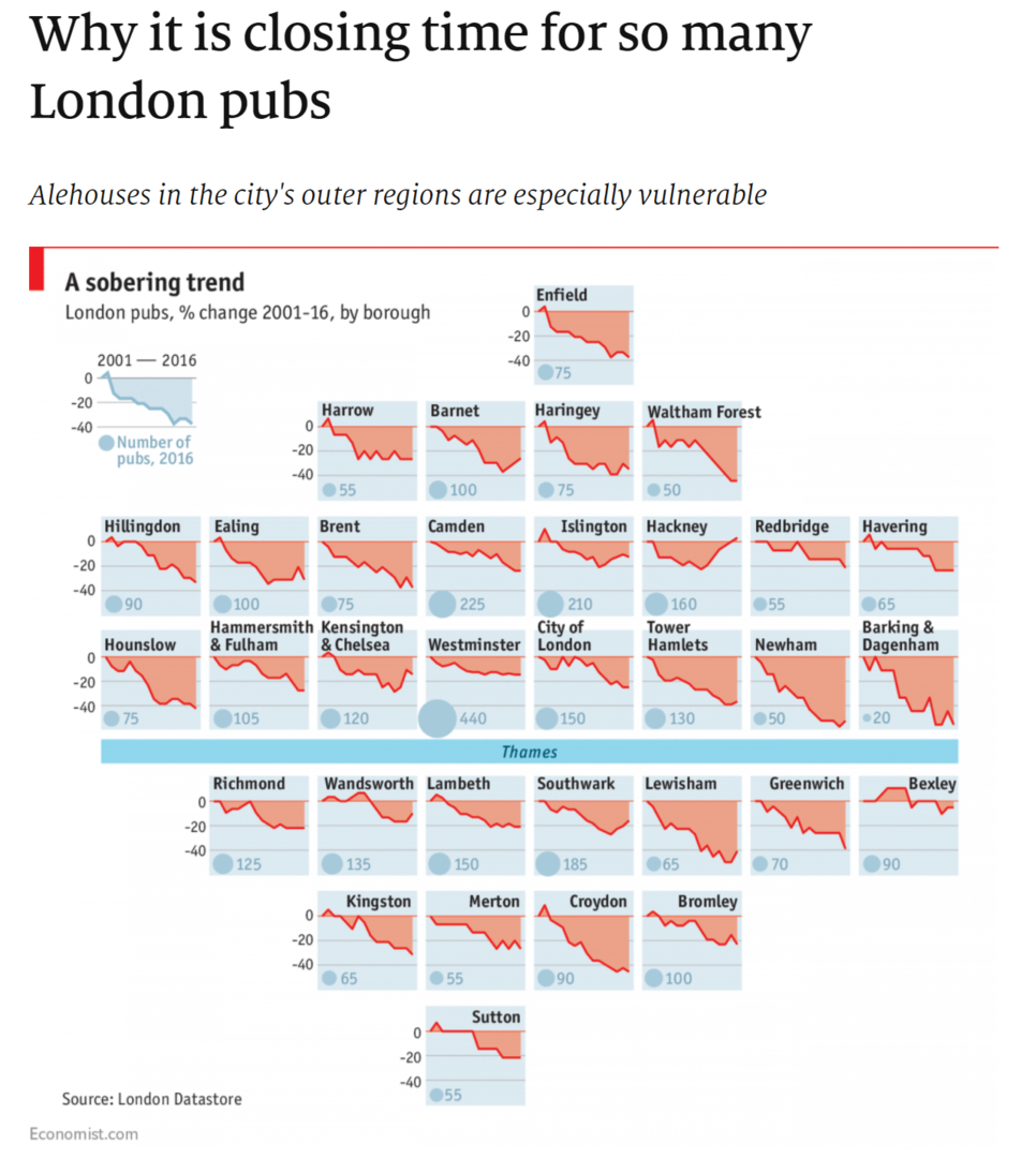 why it is closing time for so many london pubs, 시각화, 지도 시각화, 그리드 맵, 스몰 멀티플즈, small multiples
