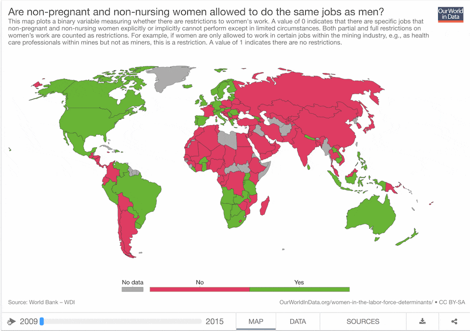 임신·출산하지 않은 여성은 남성과 같은 직업을 가질 수 있을까?, 2009-2015, 세계은행(World Bank)
