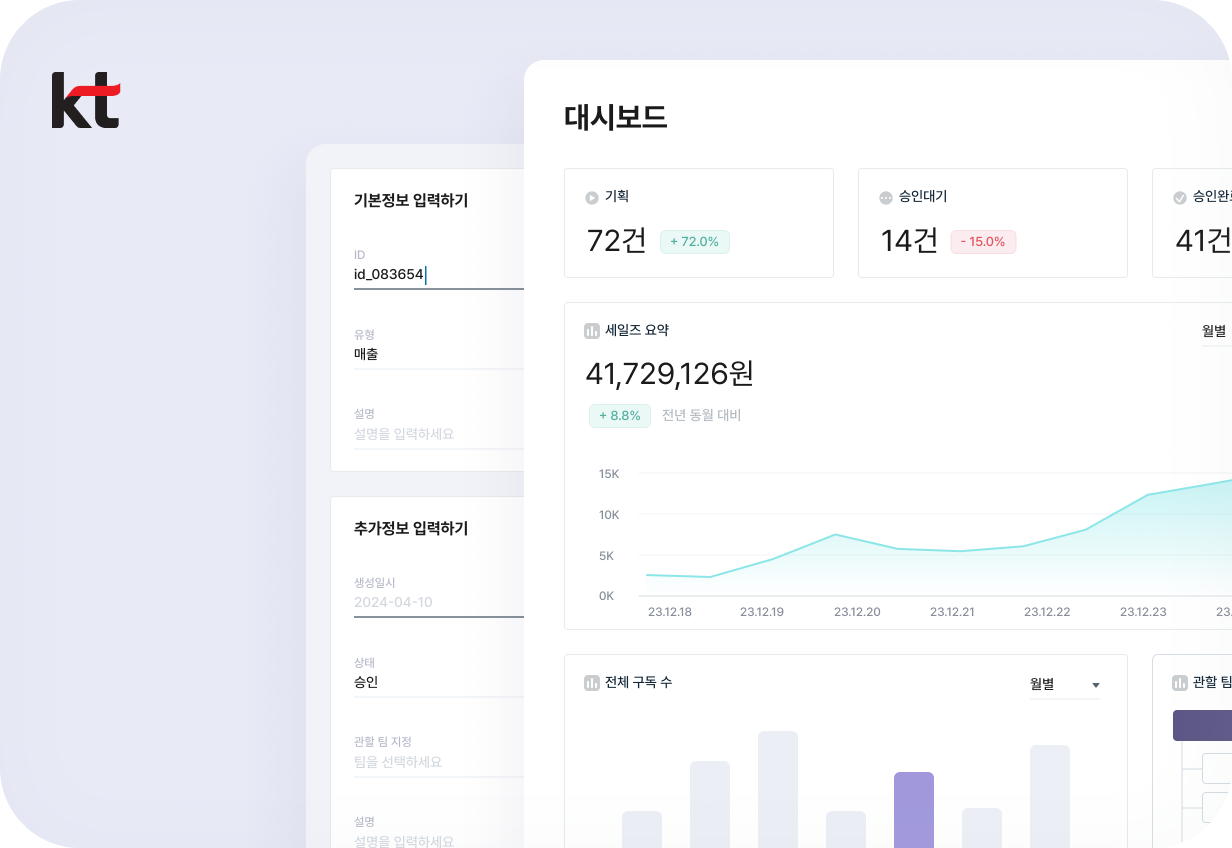 조류인플루엔자 확산대응 PJT 위치 기반 시각화 대시보드 구축