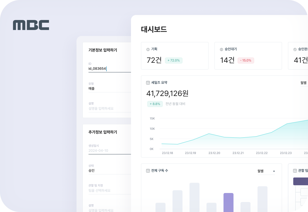 20대 총선 카드뉴스 제작 1차~4차