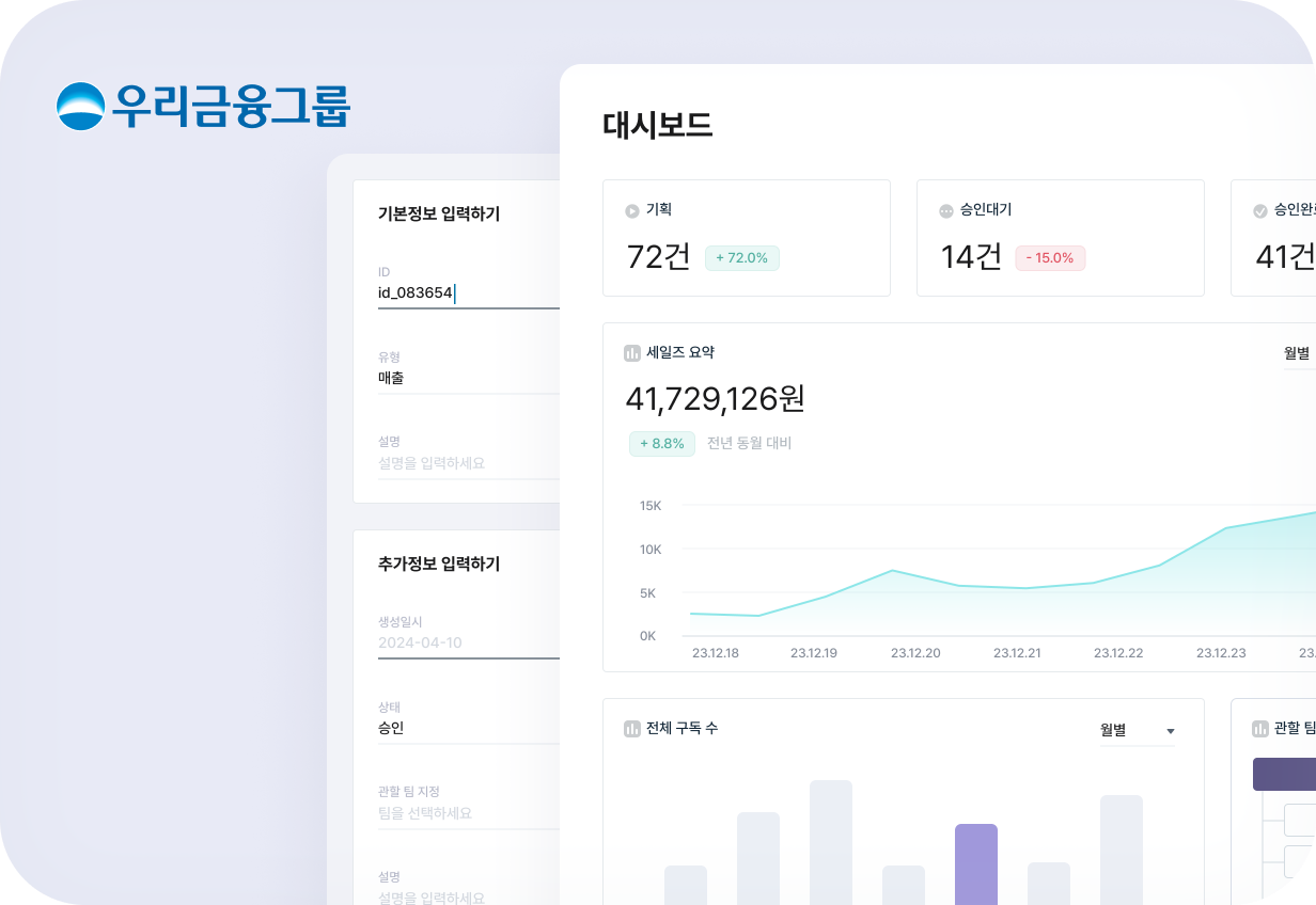 톡톡매거진 시각화 콘텐츠 제작 1차~14차