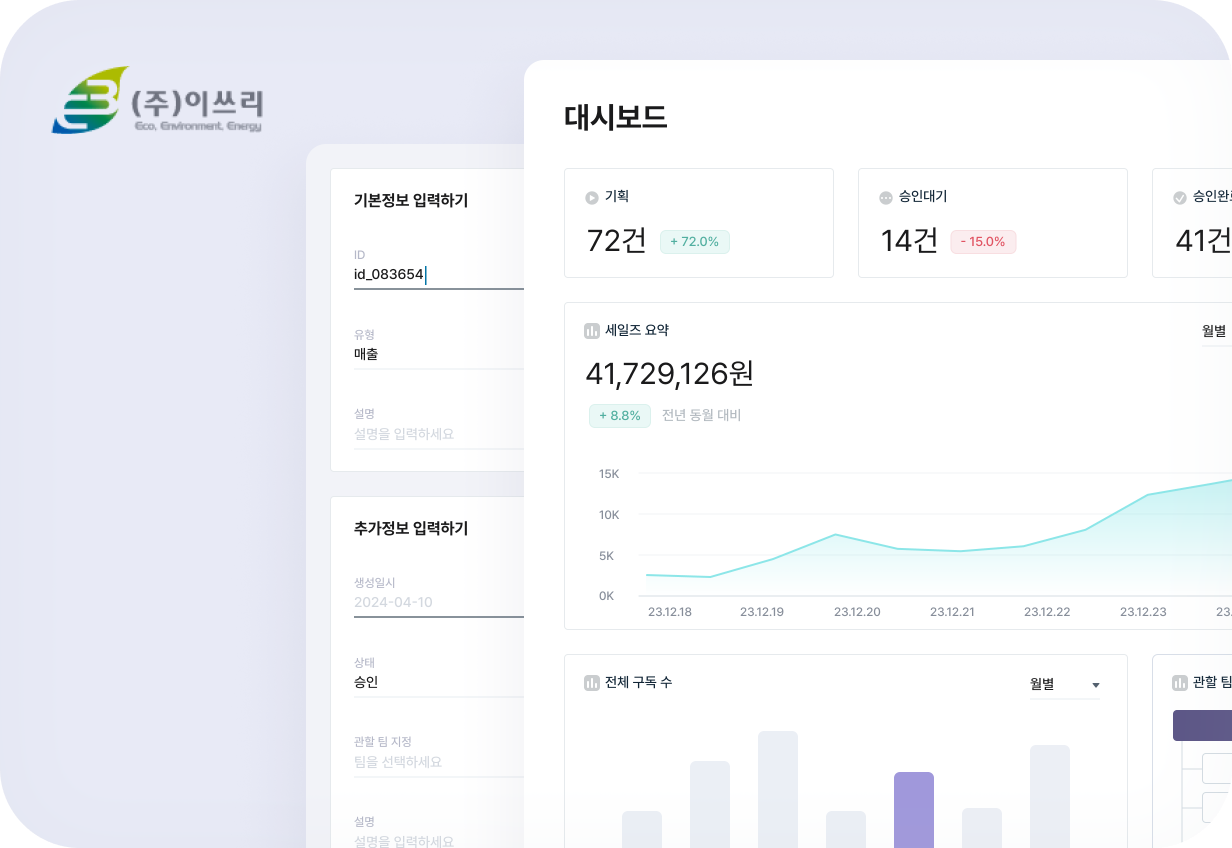 차트 라이브러리 기반 에어콕 레포트 시각화 대시보드 구축