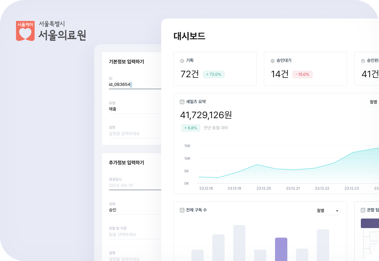 서울시 감염병관리지원단 정보화 시각화 서비스 구축