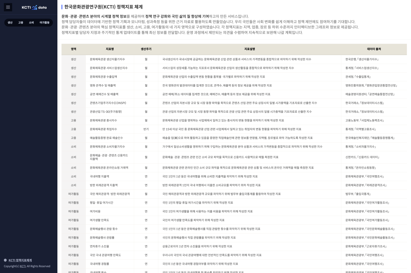 뉴스젤리 : 데이터 시각화 전문 기업