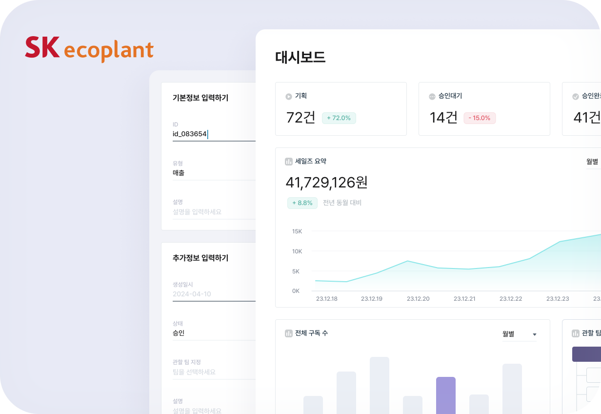 소각/수처리 시스템 개선 Tableau 기반 인터랙티브 시각화 구축