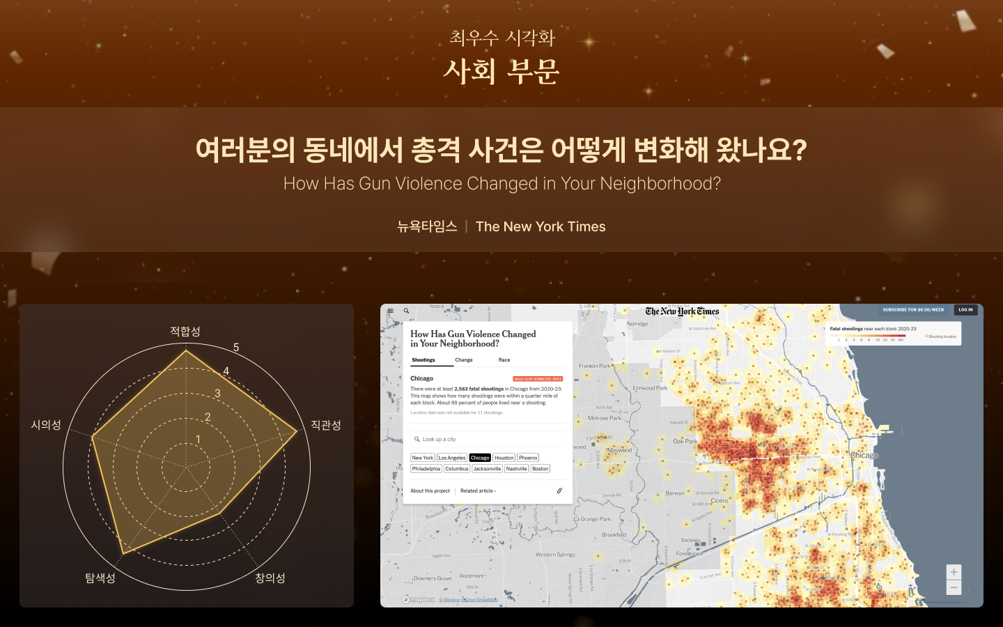 1. 사회 부문 최우수 시각화 작품