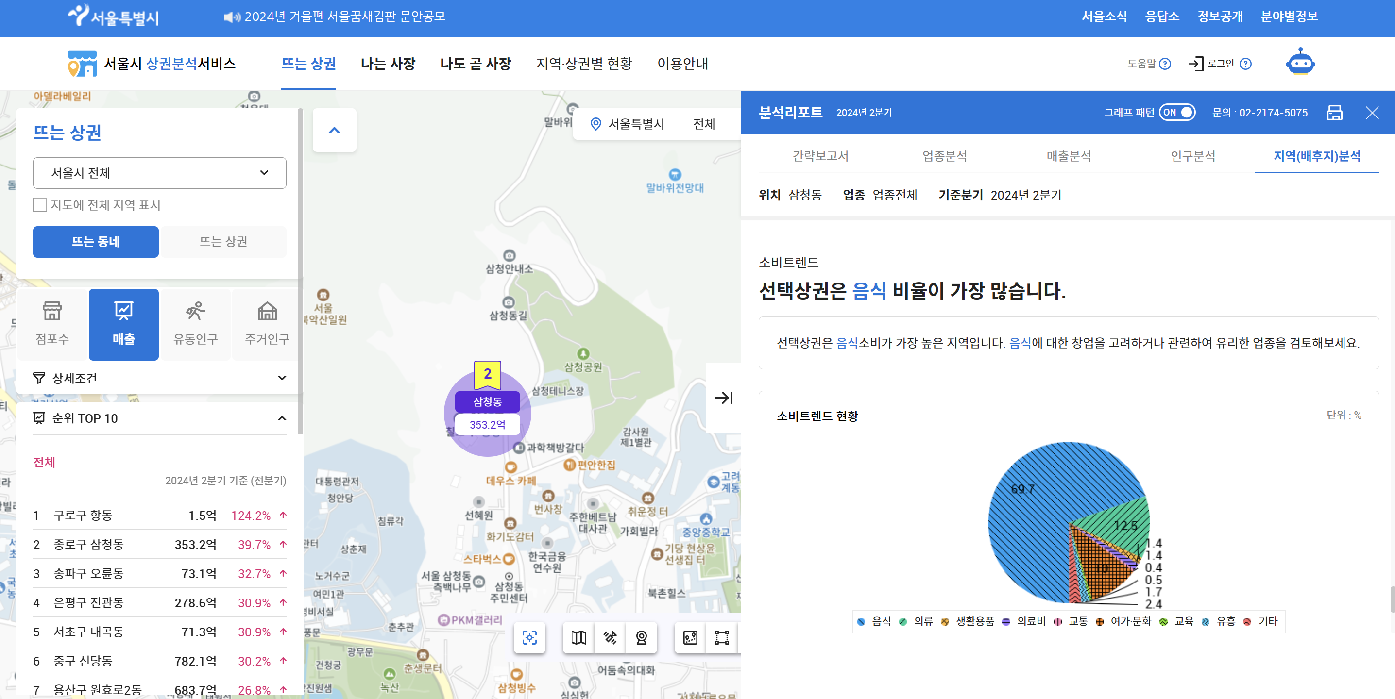 지도 시각화 서비스 사용 설명서] (2) 일상생활에 도움이 되는 국내 지도 시각화 서비스 알아보기 - 테크42