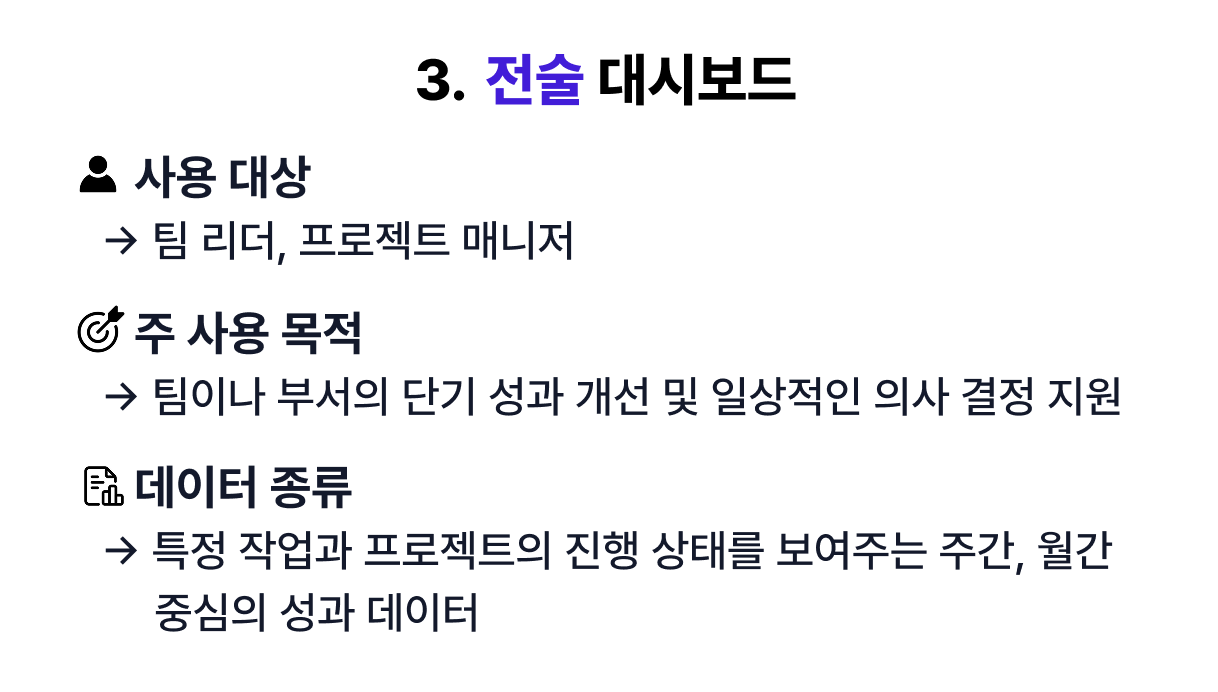 전술용 대시보드의 사용 대상, 목적, 데이터 종류