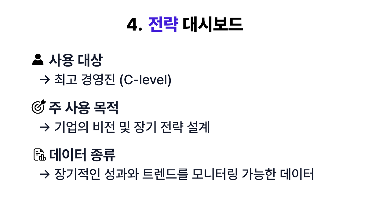 전략용 대시보드의 사용 대상, 목적, 데이터 종류