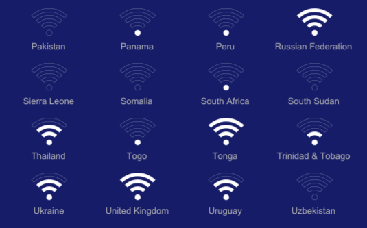 10. 디지털 연결성 지수 시각화 중 일부분 확대