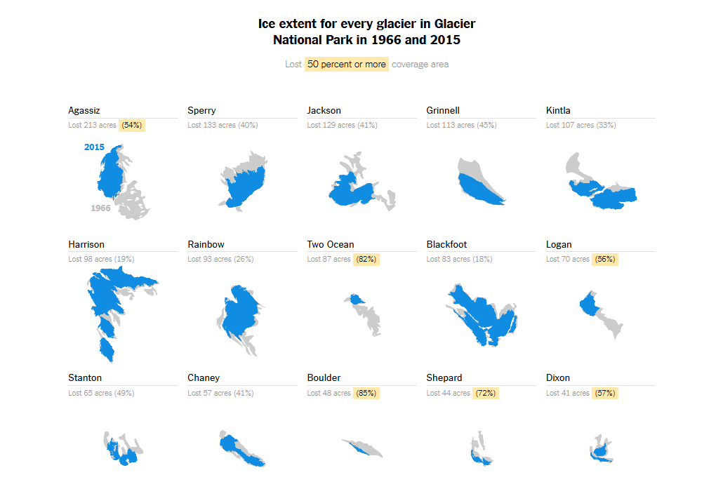 지구온난화-기후변화-태풍-장마-1