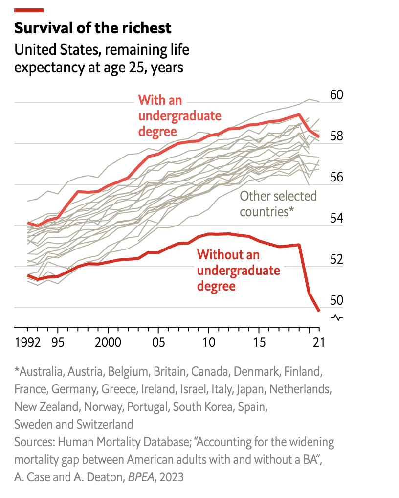 라인 차트만으로는 부족해! 활용도 높은 시계열 데이터 시각화 유형 5가지 - 테크42
