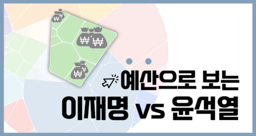 「예산으로 보는 이재명 vs 윤석열」 (출처: 경향신문 데이터저널리즘팀)