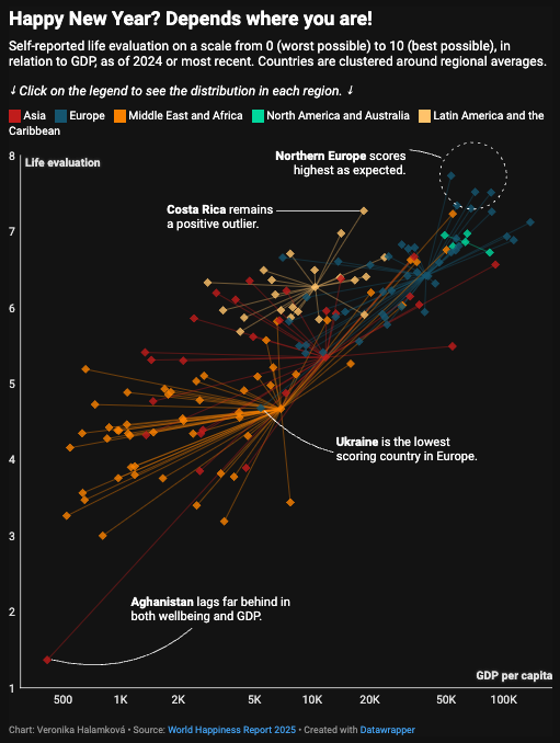 * 출처 : Datawrapper