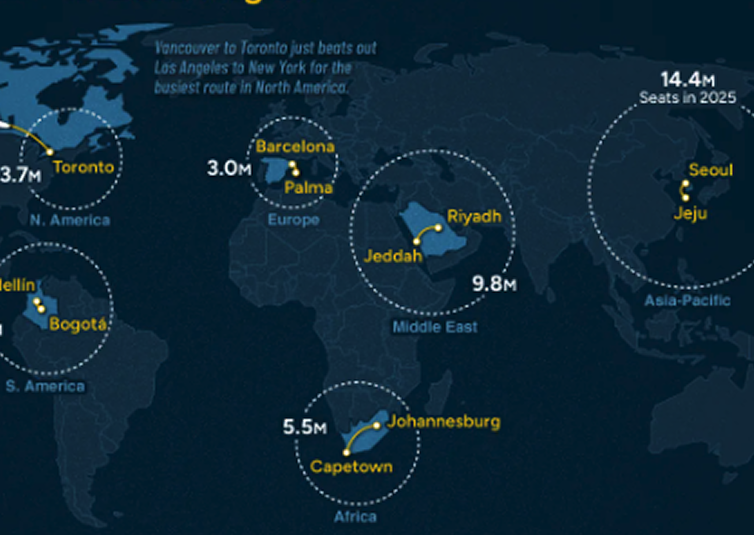 세계에서 가장 붐비는 항공 노선은?