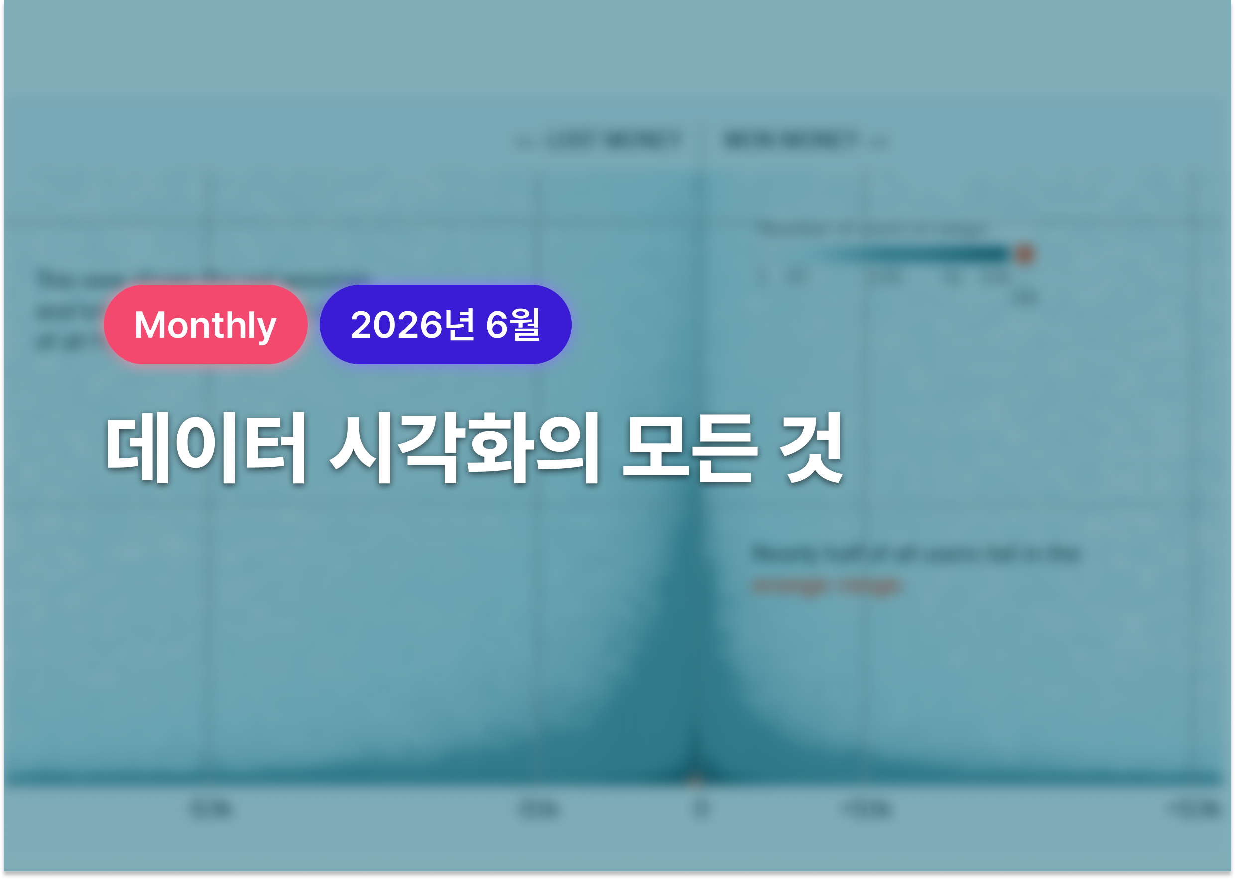 미래를 예측해서 돈을 번다면? 미국을 휩쓴 폴리마켓 💸