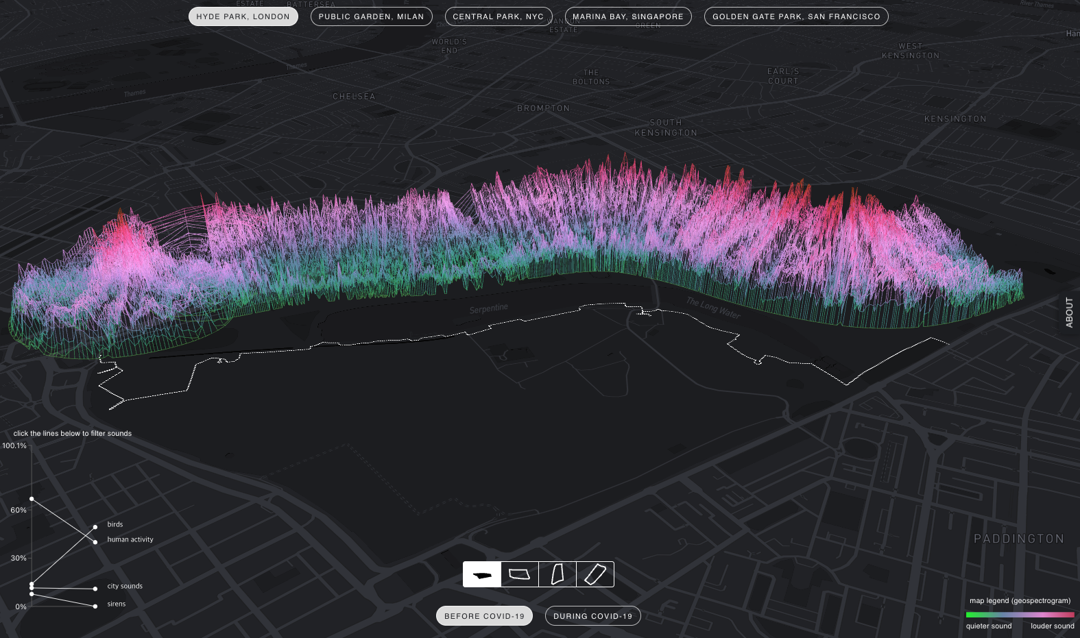 런던 하이드 공원의 사운드스케이프 (출처: MIT Senseable City Lab, Sonic Cities)
